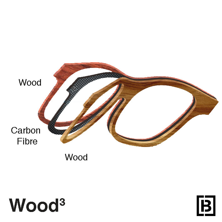 Wood³ Technology